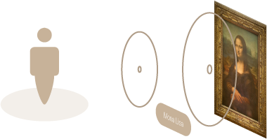 Image Recognition